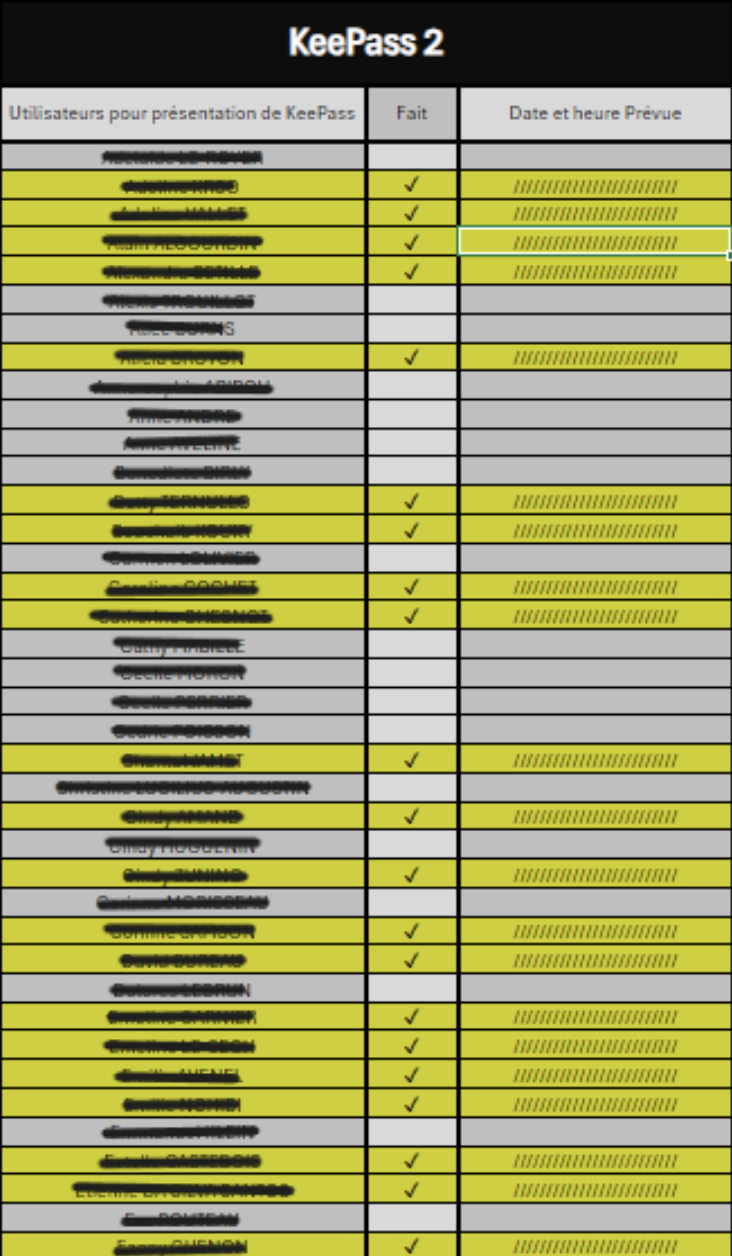 Illustration du projet – gestion du patrimoine informatique